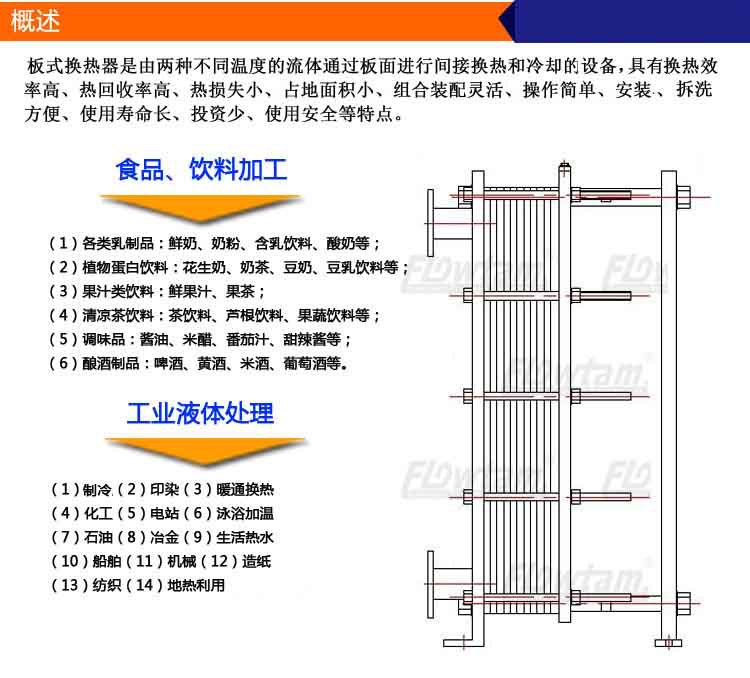 不锈钢板式换热器