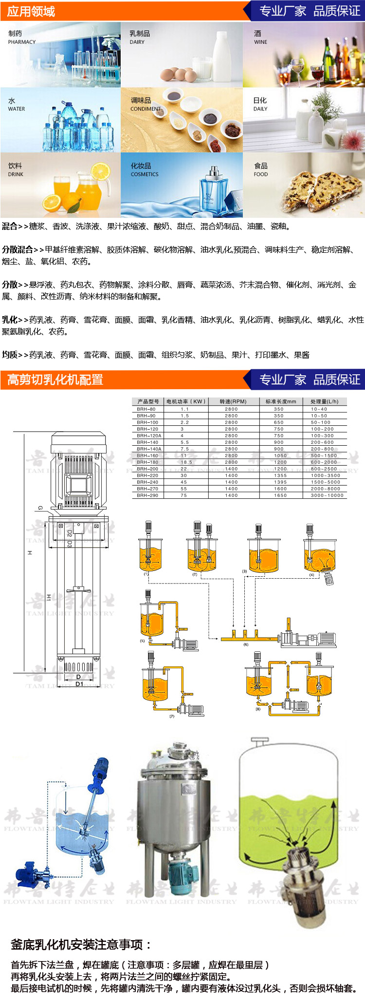罐底乳化机图四